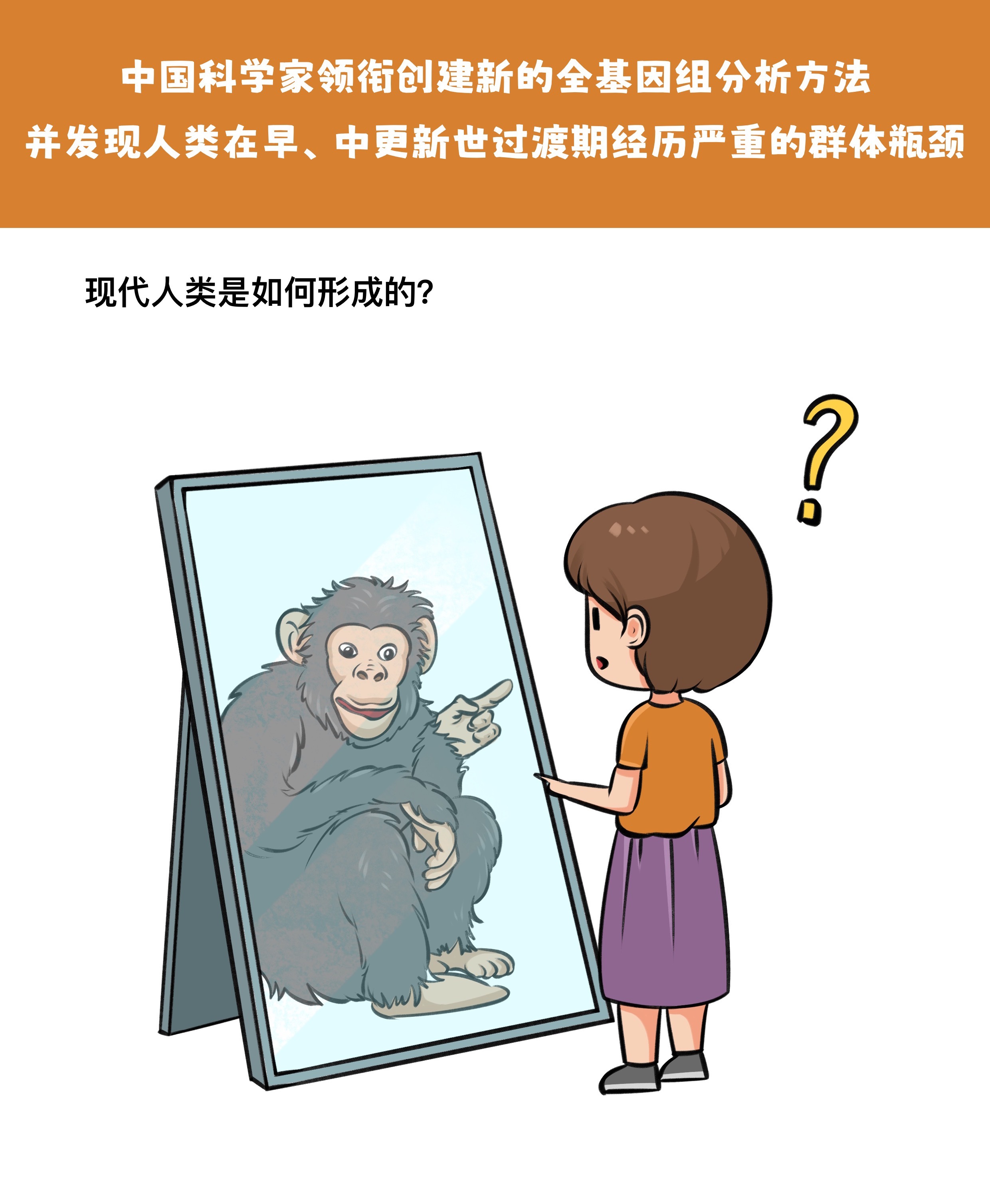 生物信息學(xué)新方法！揭示人類祖先奧秘——科普漫畫